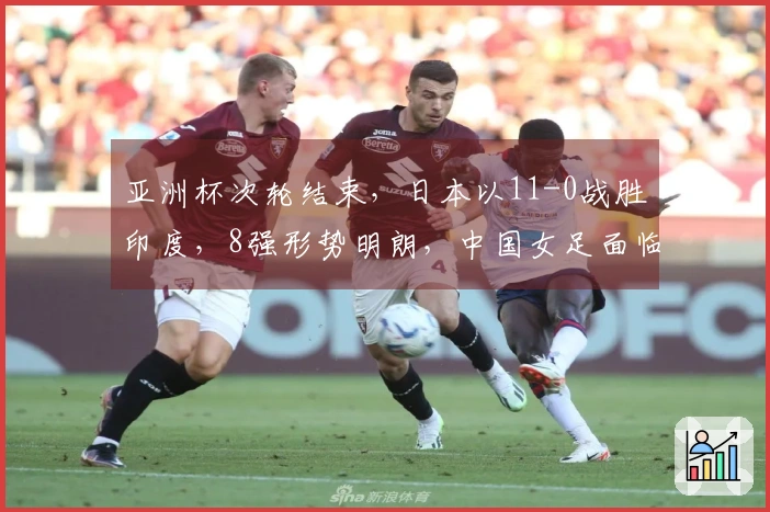 亚洲杯次轮结束，日本以11-0战胜印度，8强形势明朗，中国女足面临困境